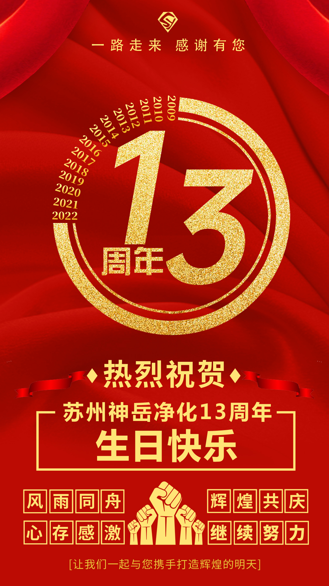 �������������Ƽ����޹�˾13���꿩